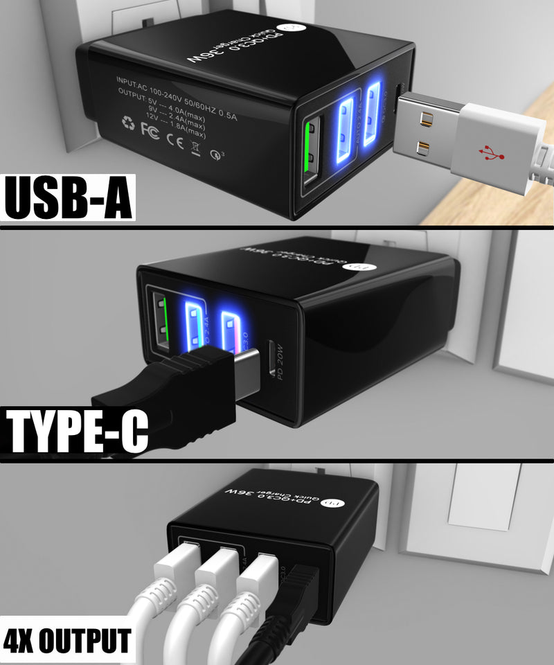 36W USB A Wall Charger with 20W PD USB C output – 3.0 Quick Charging B